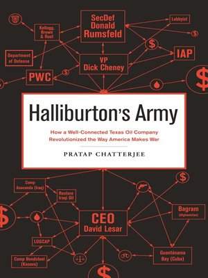 cover image of Halliburton's Army